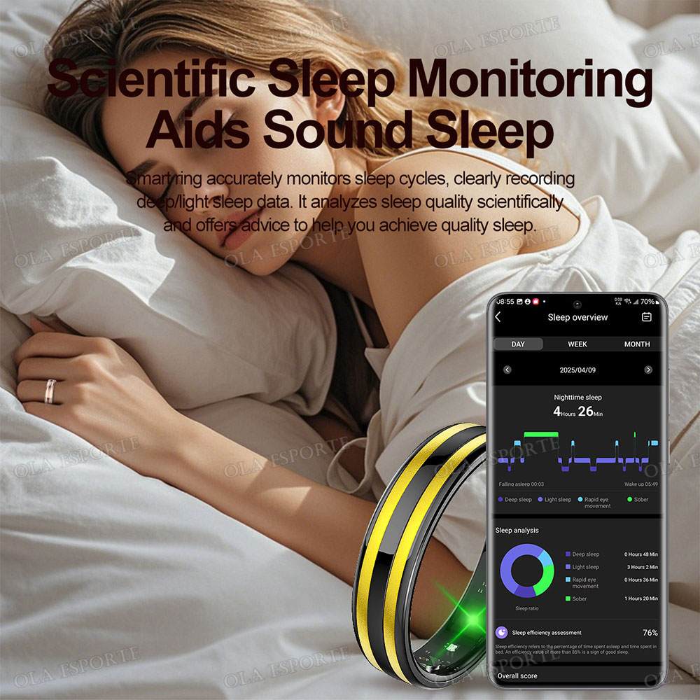 Gesture Sensing Smart Ring Hea - огляд і ціна Health Monitors